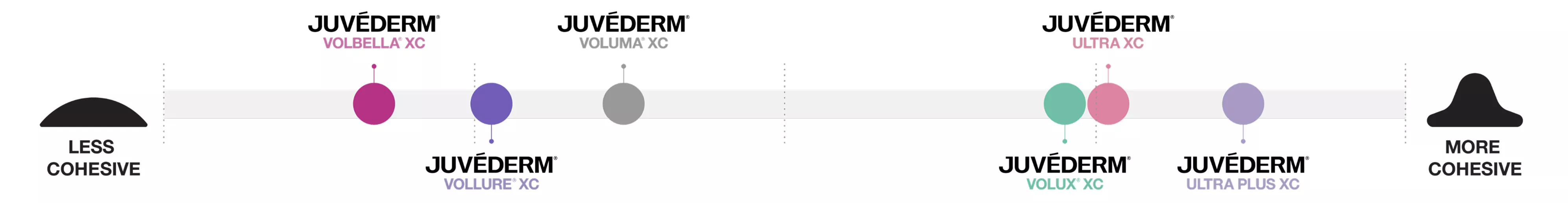 Cohensivity tab
